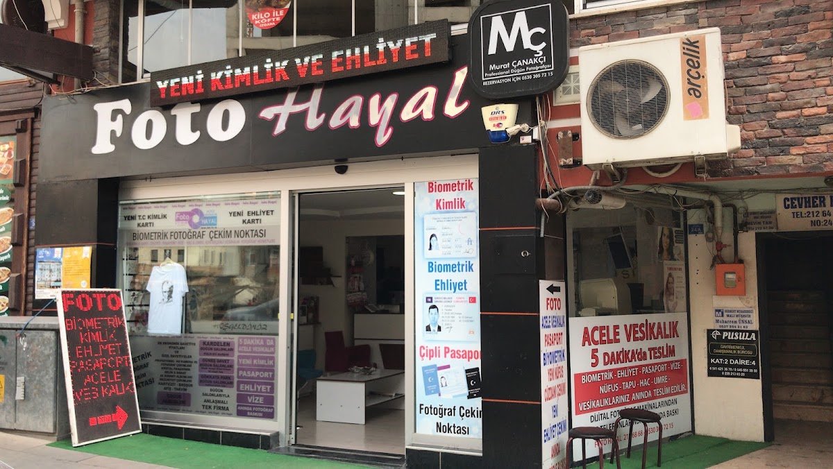 Foto Hayal Biometrik Foto Çekim Noktası