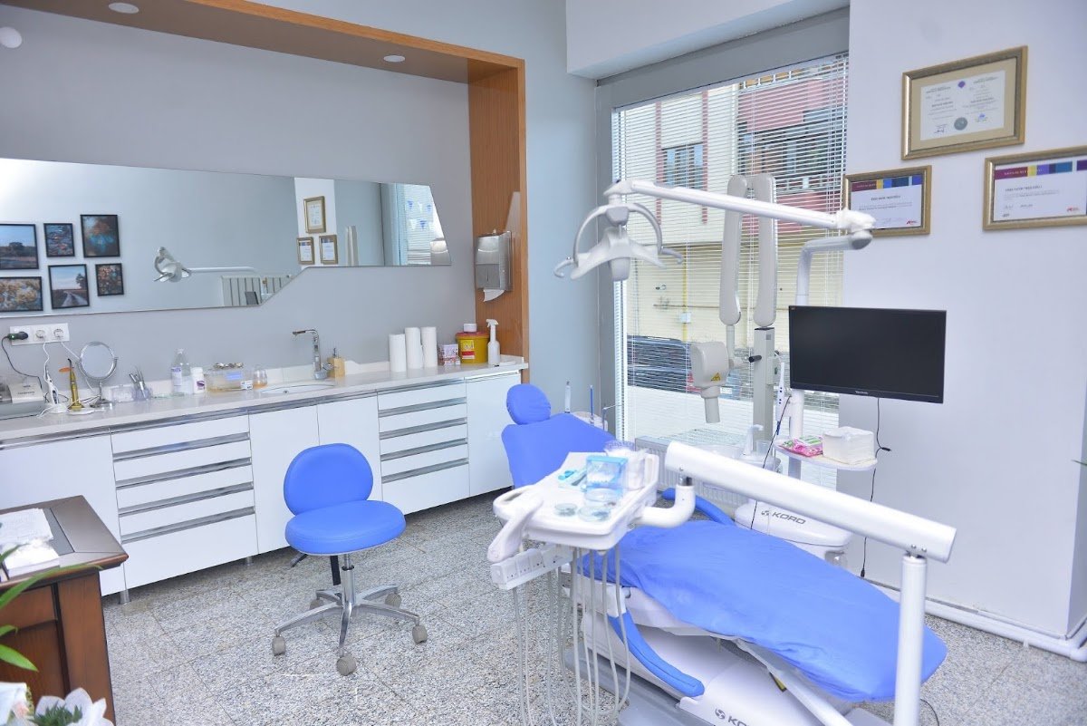 Safranbolu Diş Kliniği Lumident
