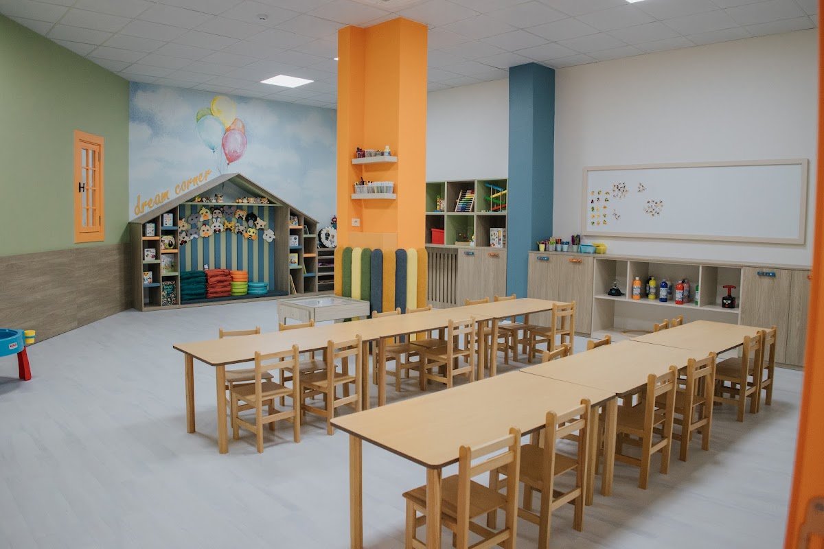 Gymboree Play&Music Kahramanmaraş