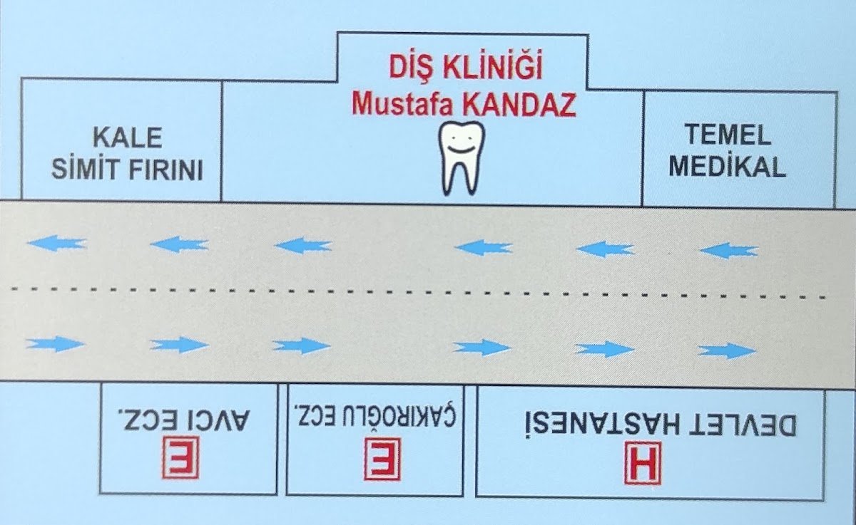 Diş Hekimi Mustafa Kandaz