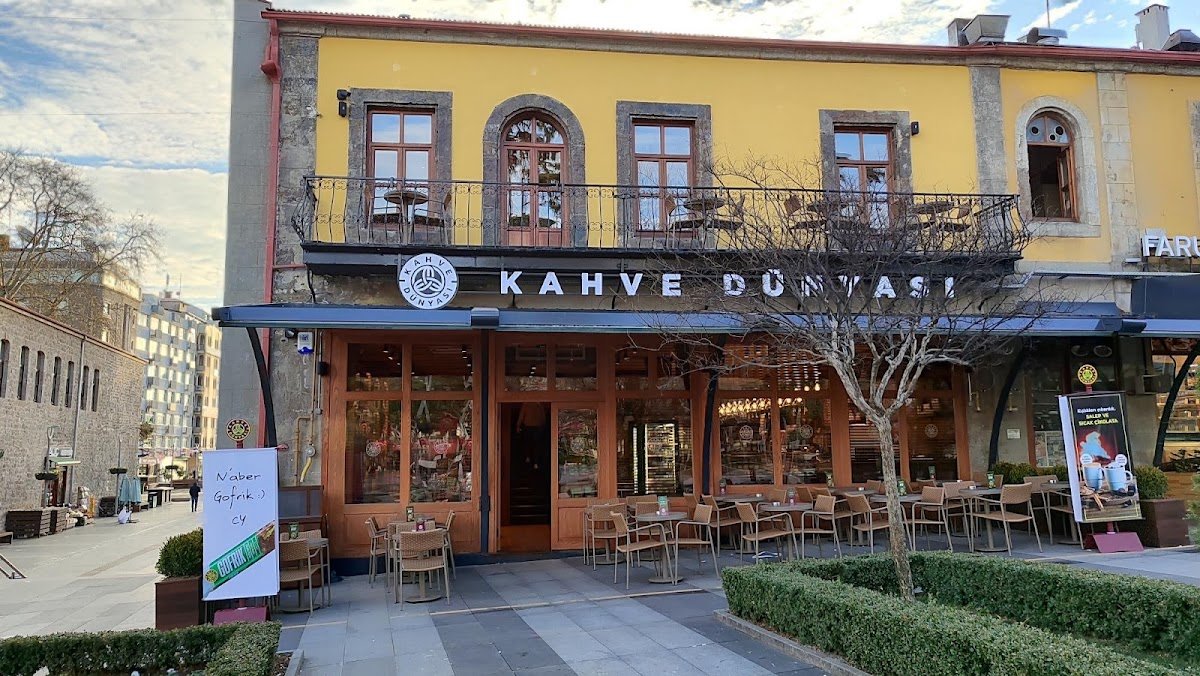 Kahve Dünyası-Trabzon Meydan