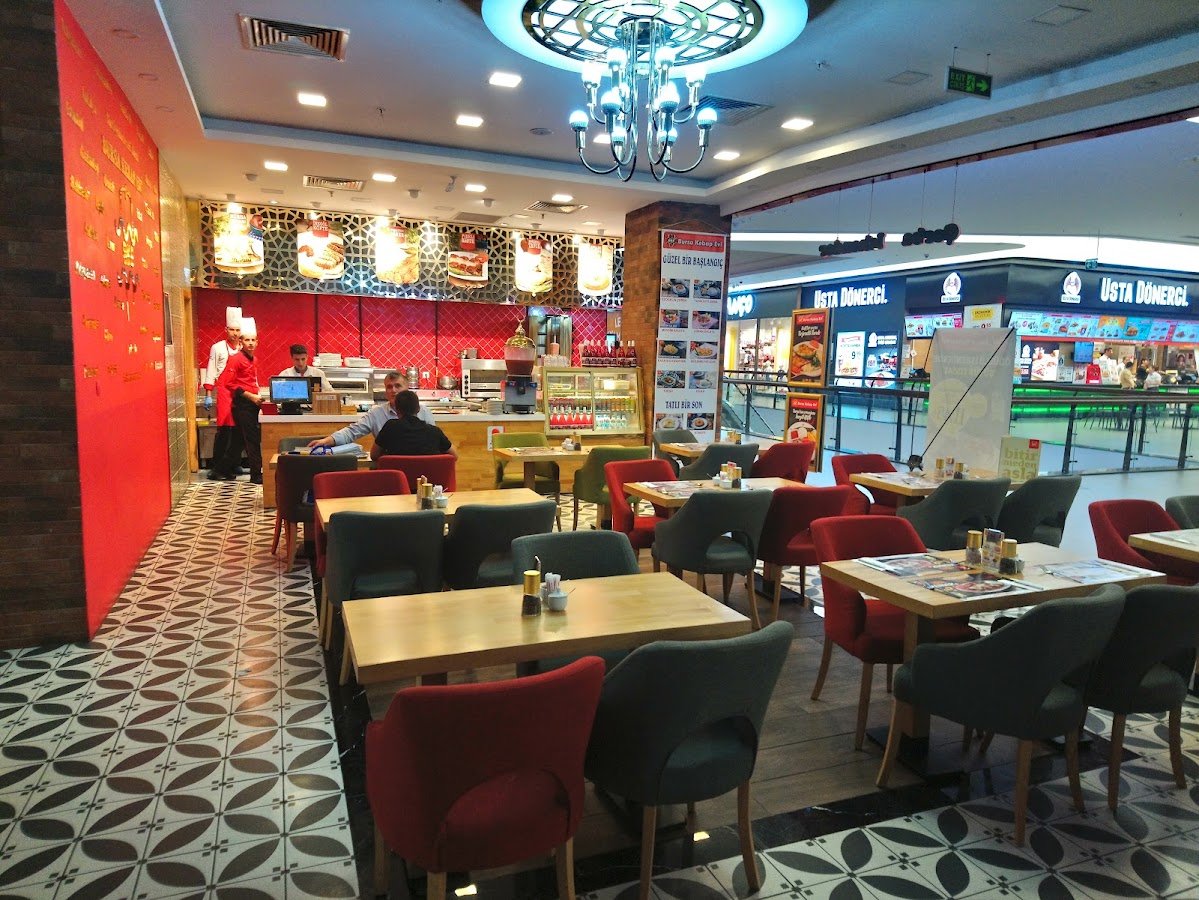 Bursa Kebap Evi