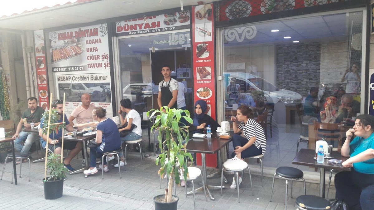 Kebap Dünyası