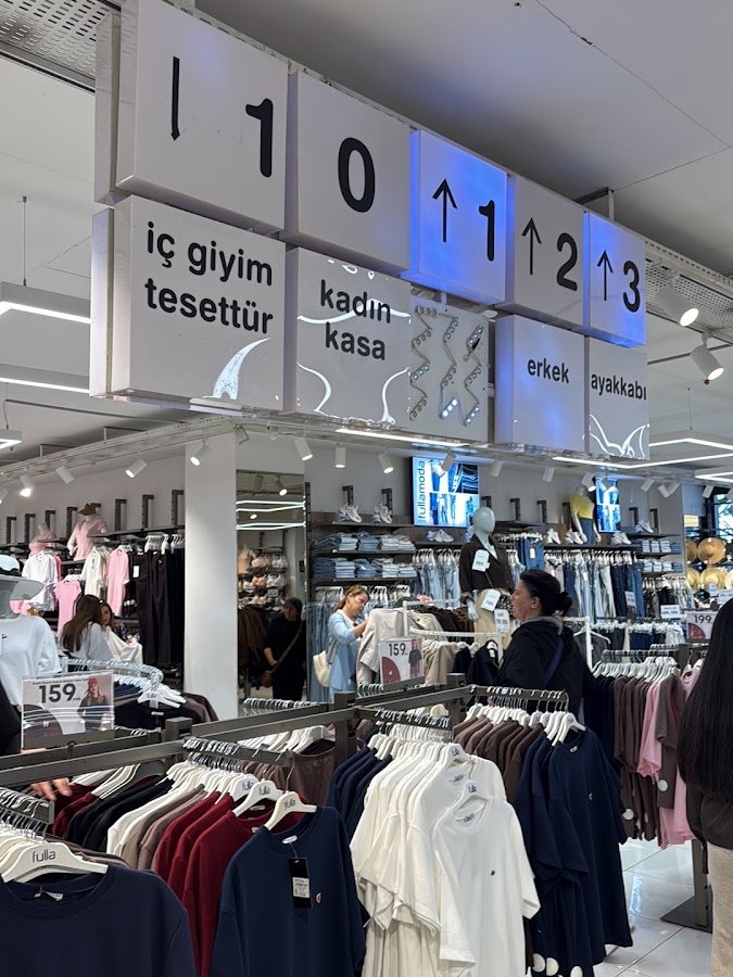 Fullamoda Antalya Kale