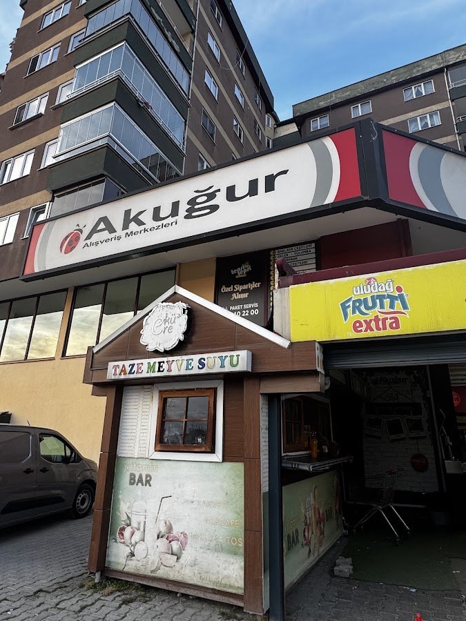 Akuğur Alışveriş Merkezleri