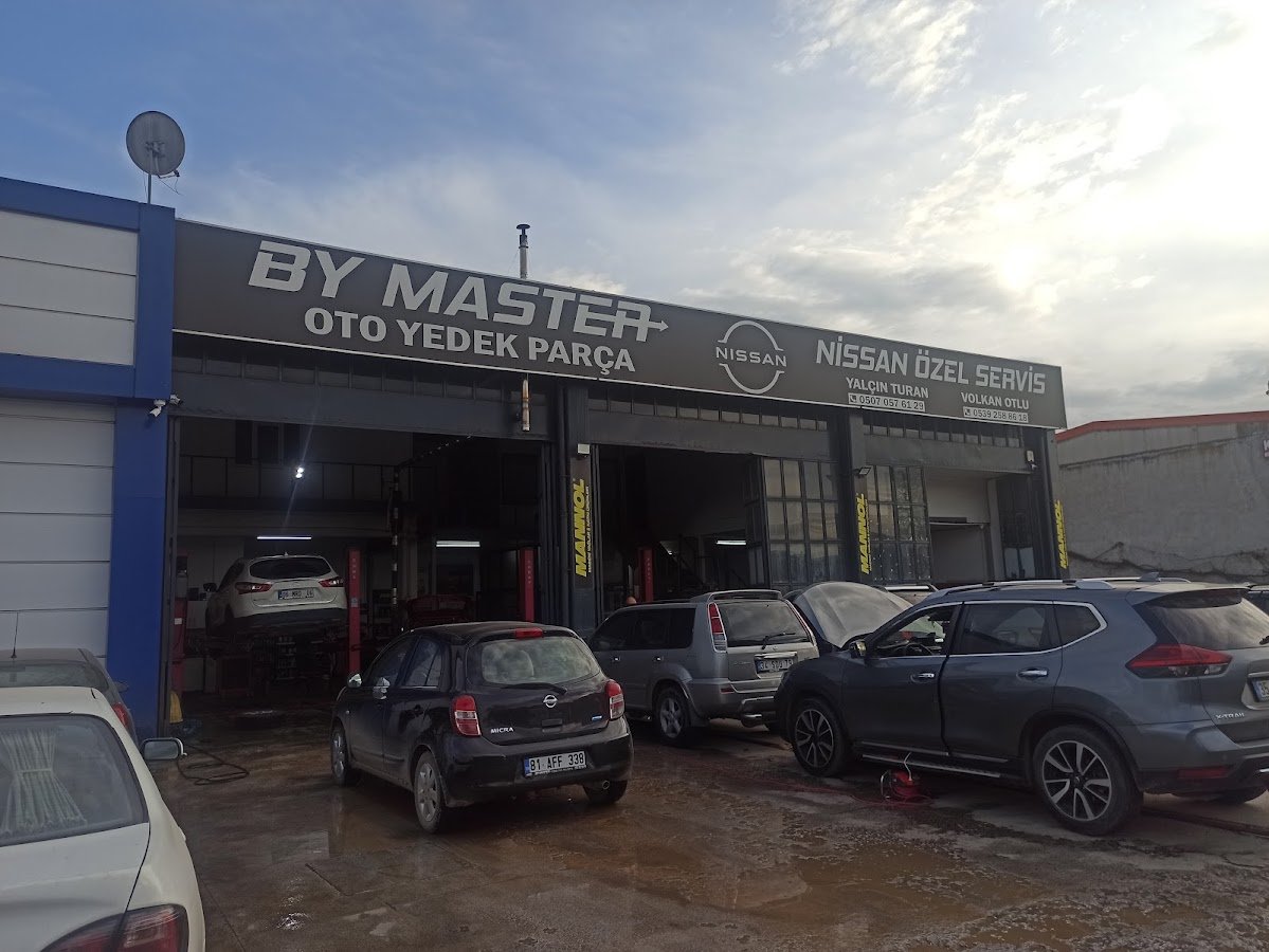 Sınırlı Sorumlu Düzce Küçük Sanayi Sitesi Yapı Kooperatifi