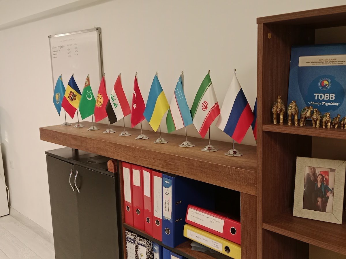 Global World Time
