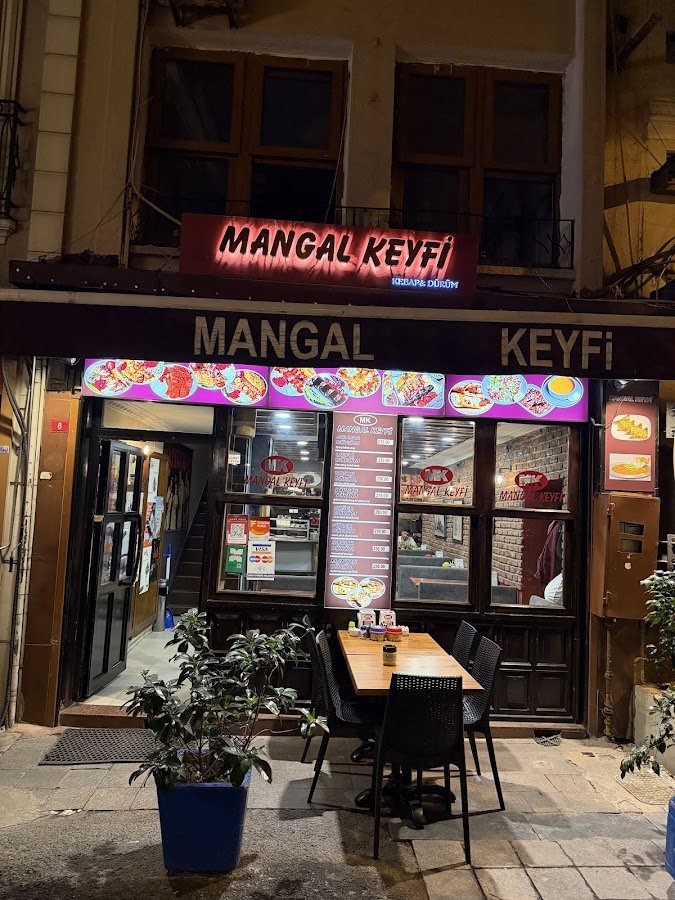 Mangal Keyfi
