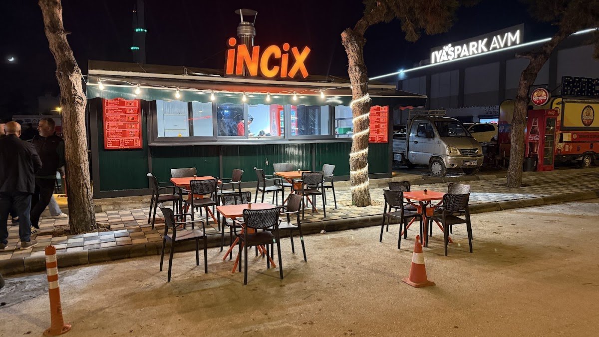 İncix