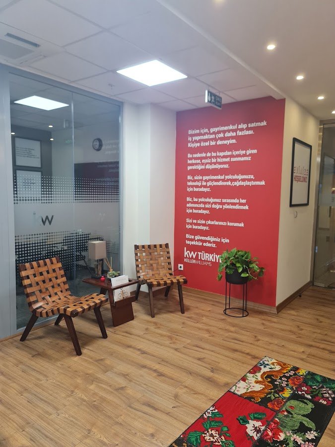 Keller Williams Türkiye