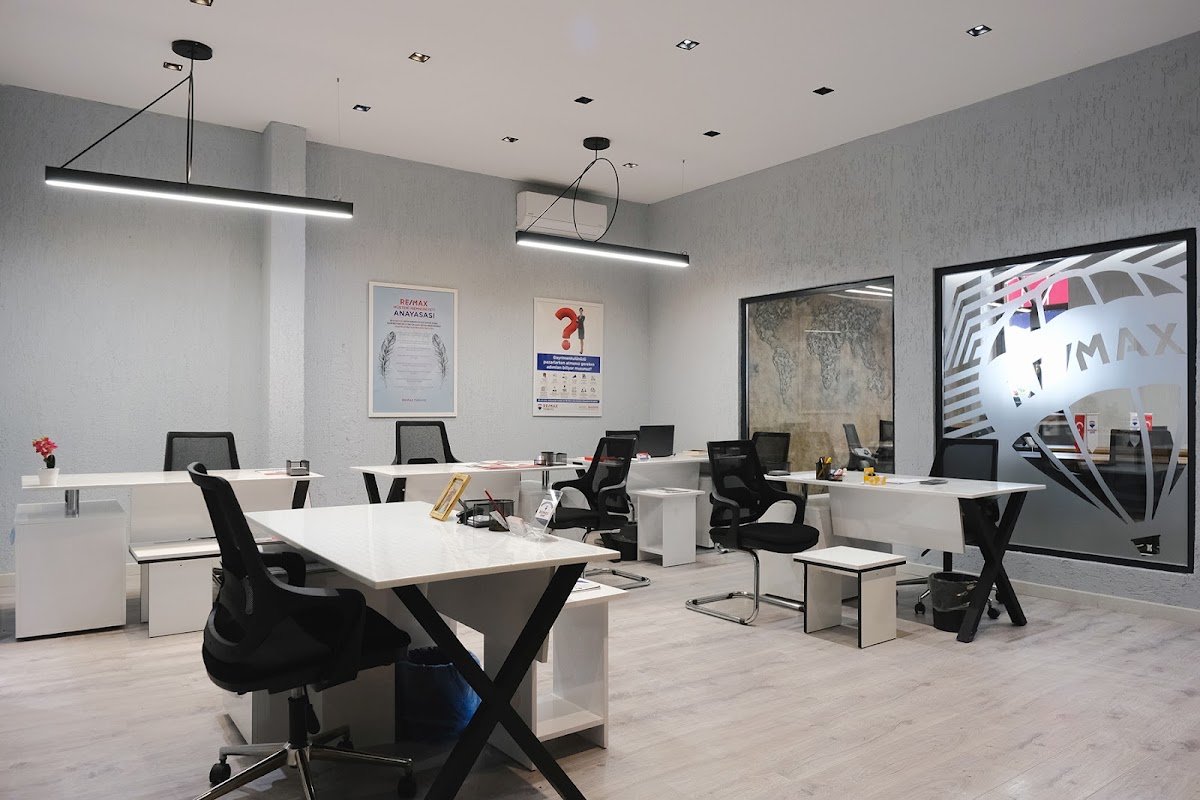 Remax Çarşı