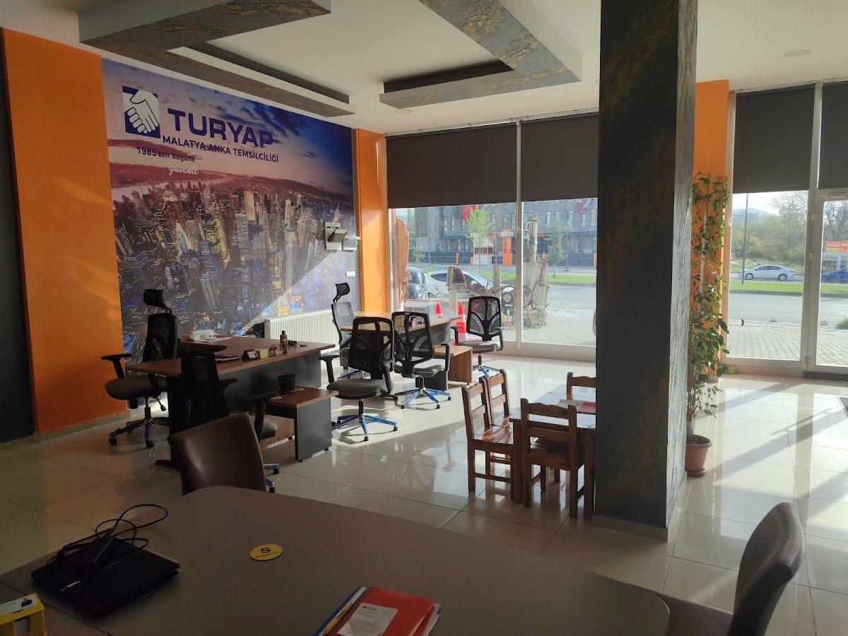 Realty Pex Anka Gayrimenkul