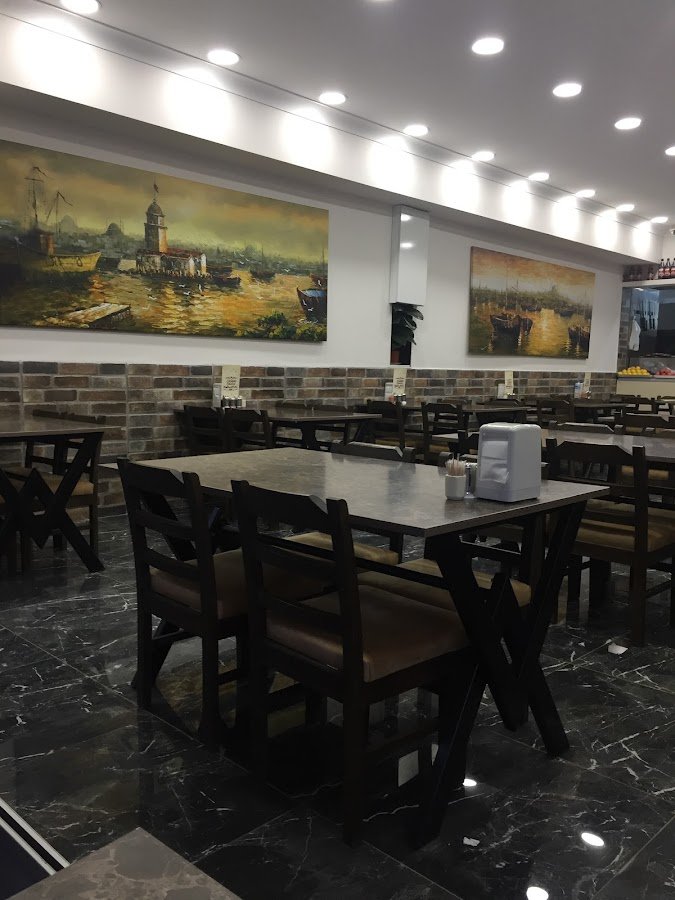 Ciğerpare İstanbul Dürüm ®