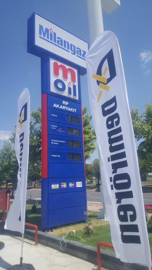Total Energy