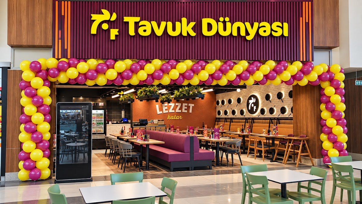 Tavuk Dünyası Malatya Park AVM