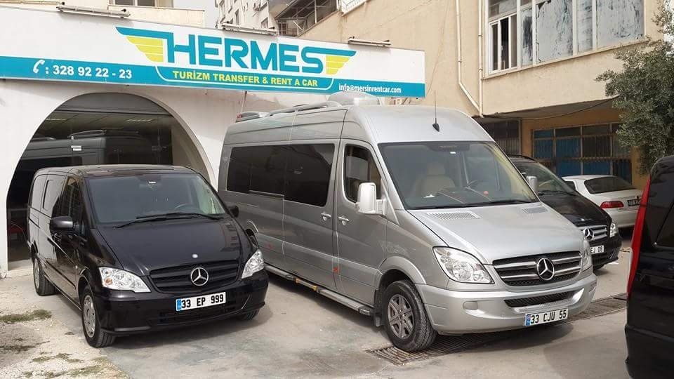 Hermes Turizm