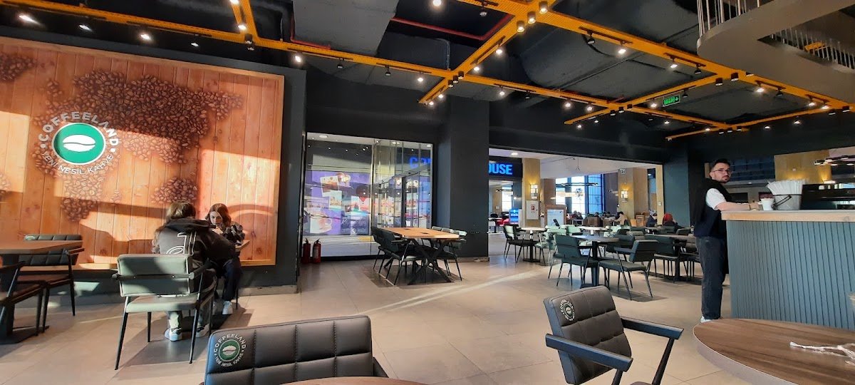 Coffeeland