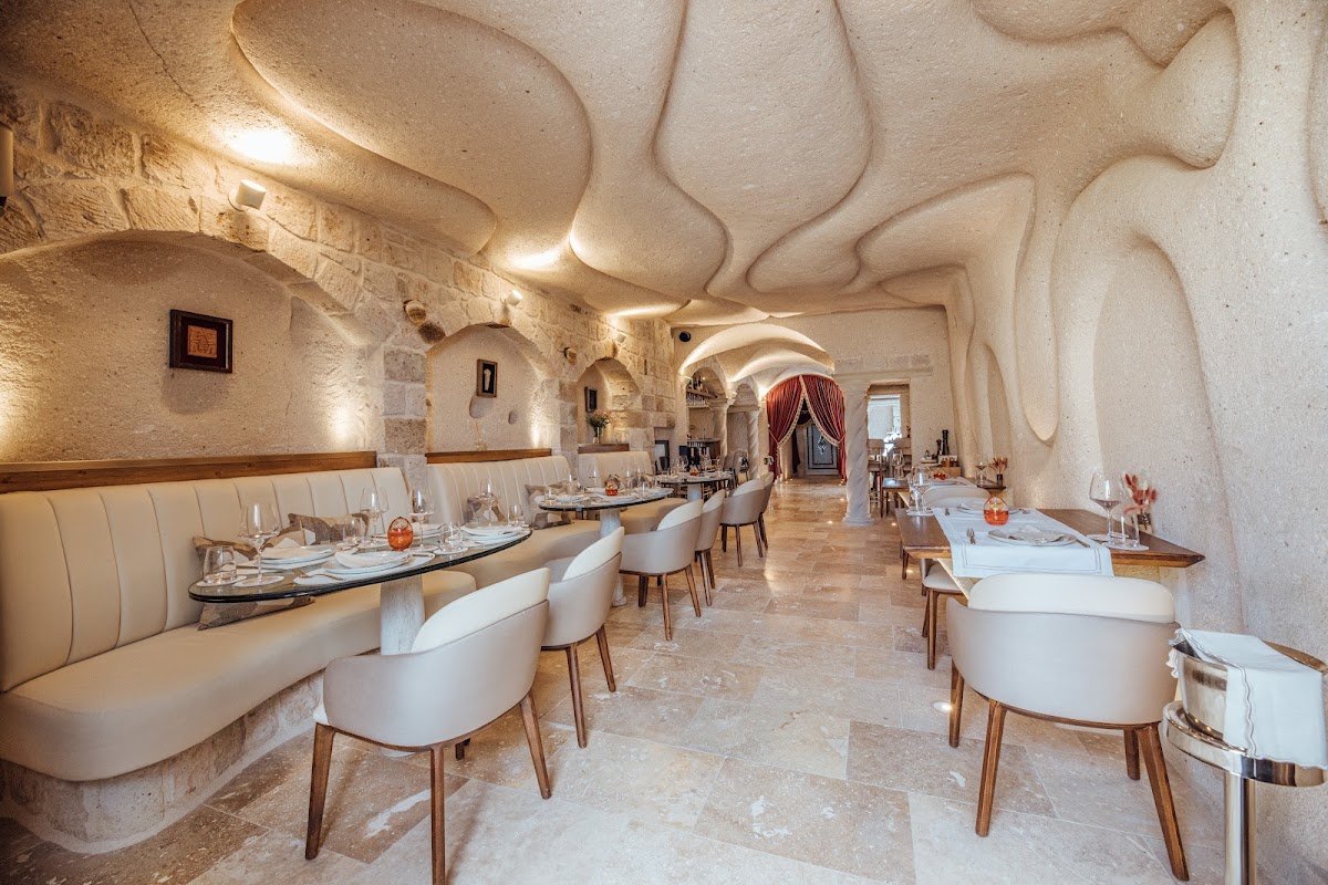 Luuk Restoran