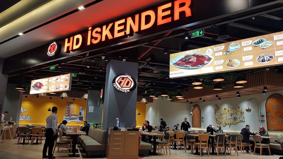 Hd İskender