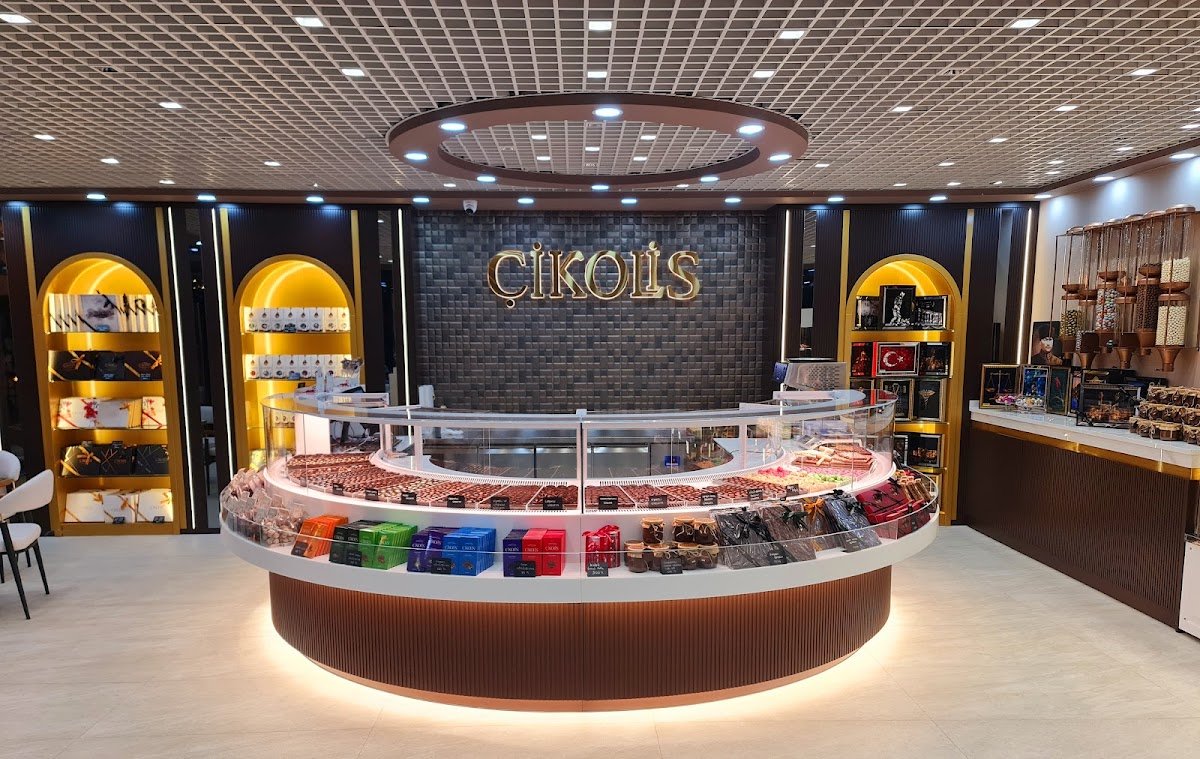 Çikolis