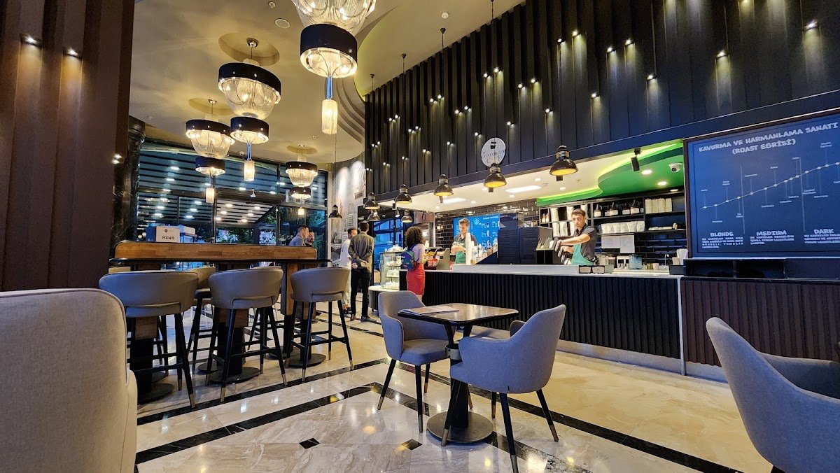 Conforium Cafe